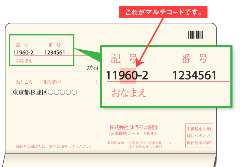 ゆうちょ銀行通帳のマルチコードの記載場所